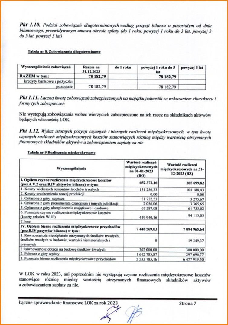 sprawozdanie_2023 12