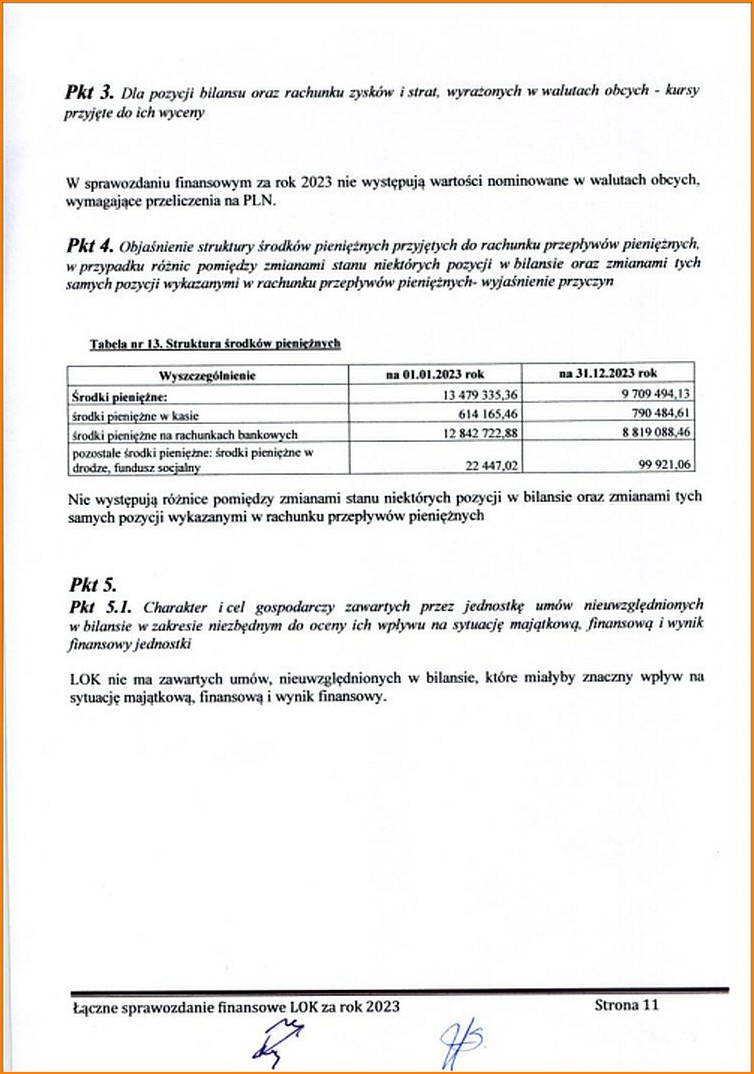 sprawozdanie_2023 16