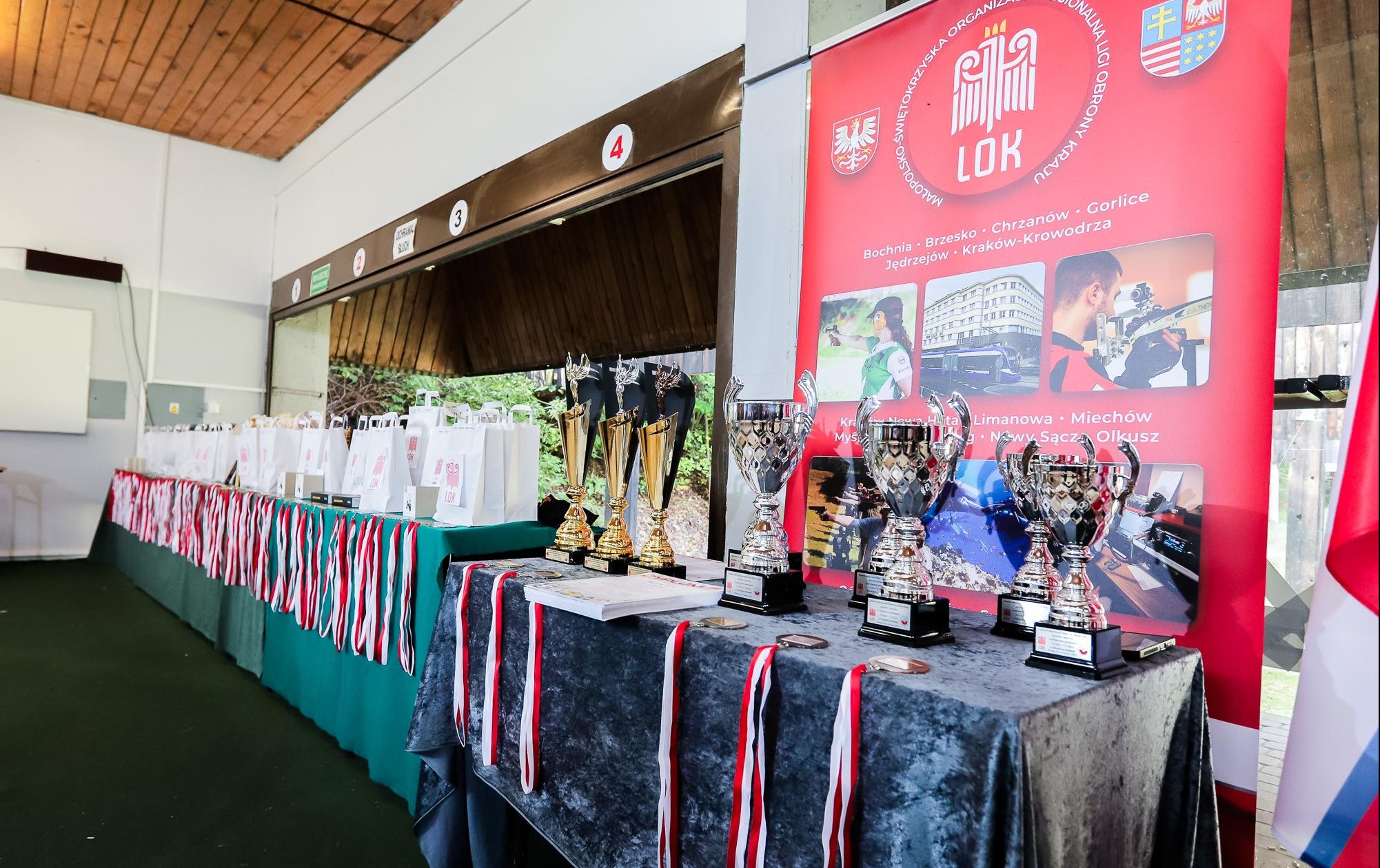 Nagrody na MP LOK